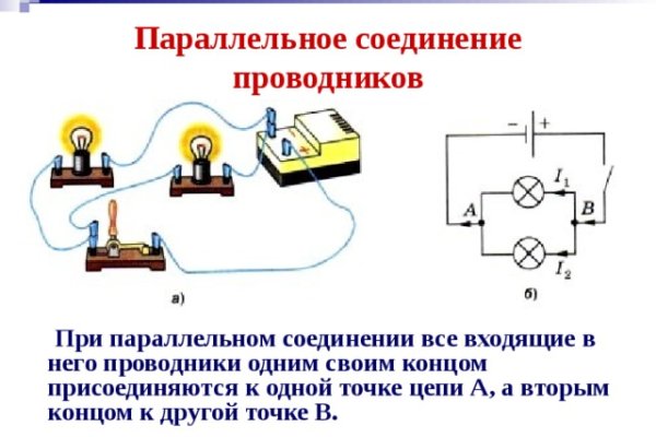 Кракен ворует аккаунты